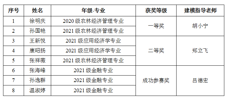 5a329b86b363462ebbacd4b18ba708a2.png image.png